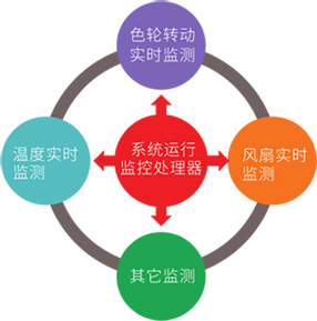manbet·(中国区) - 官网