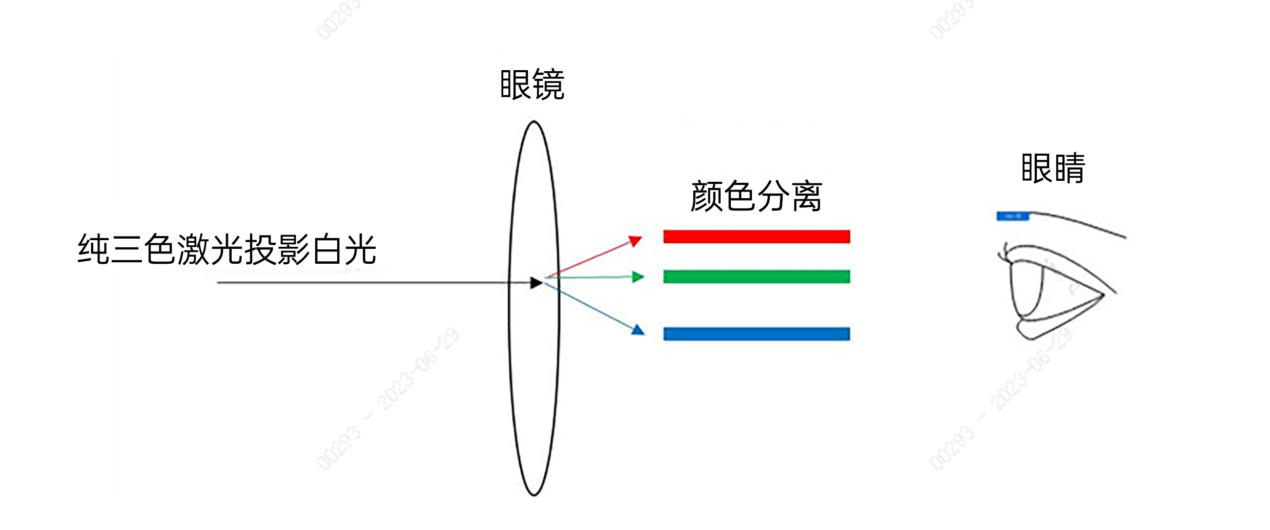 1689143381912623 微信图片_20230706150350.png