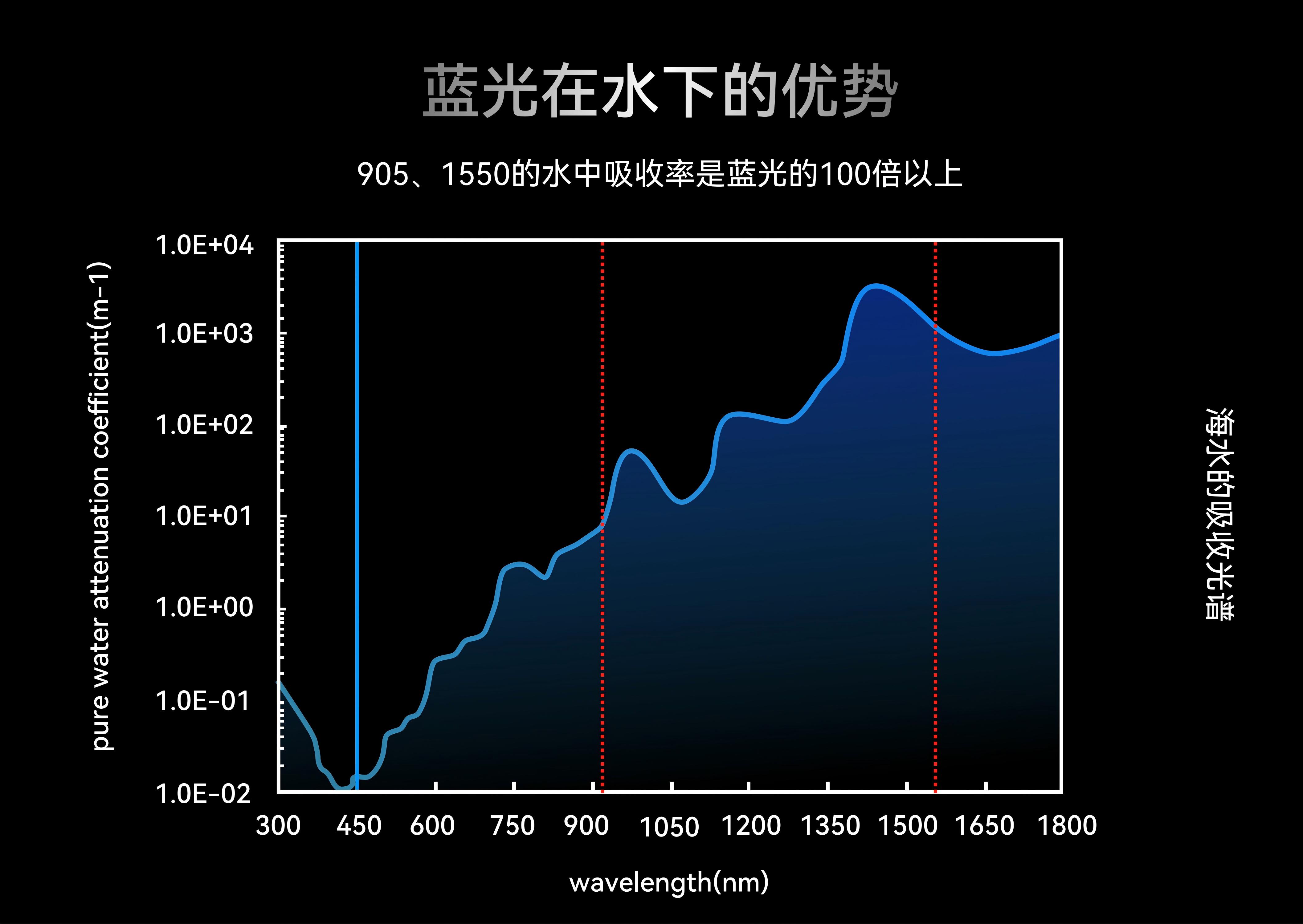 manbet·(中国区) - 官网